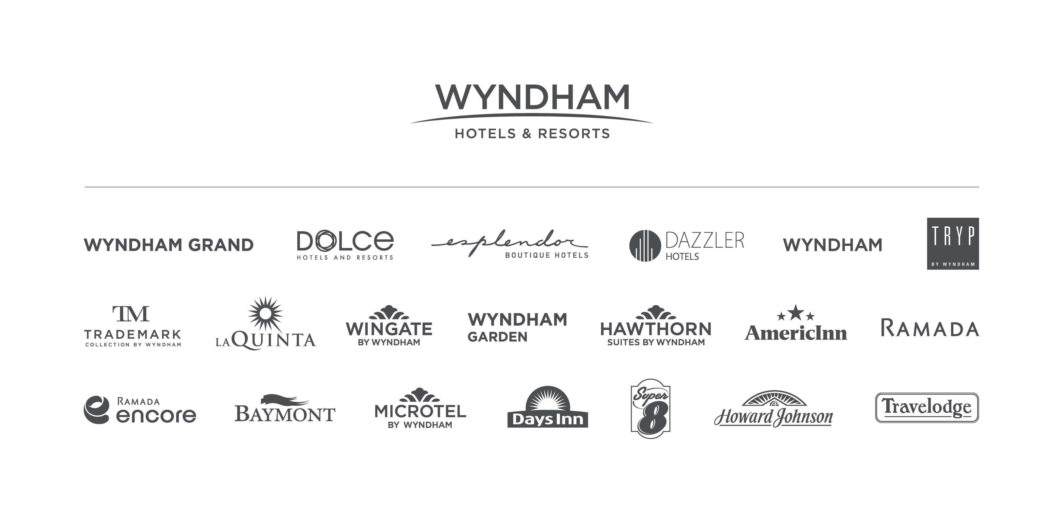 wyndham group